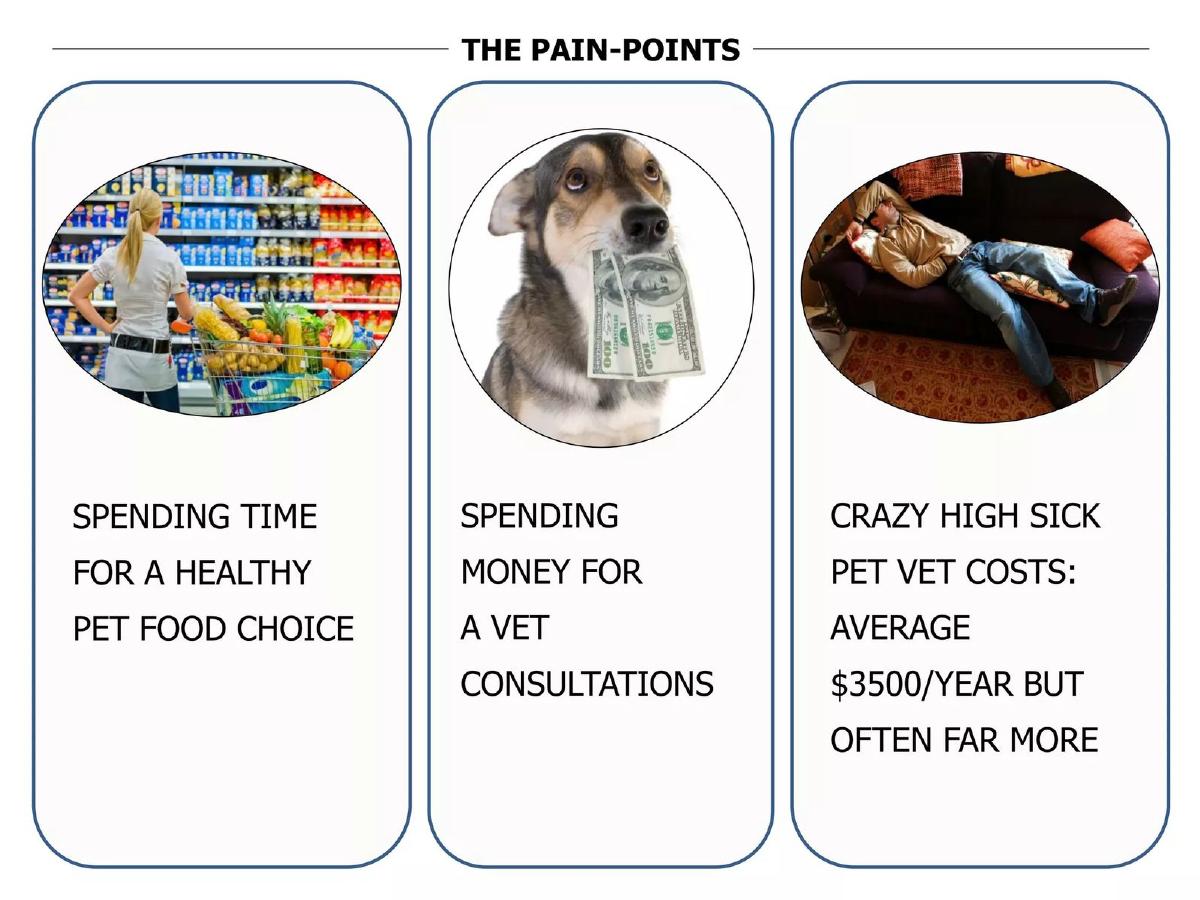 Happy Tom pitch deck slide 5 of 14