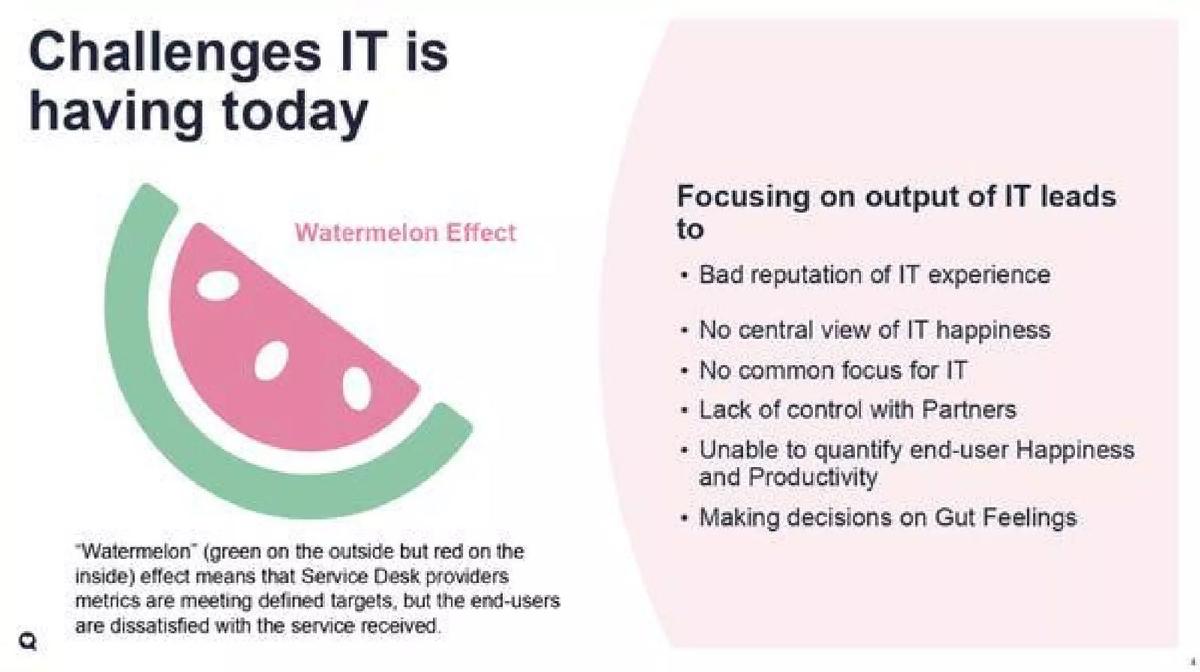 HappySignals pitch deck slide 4 of 15