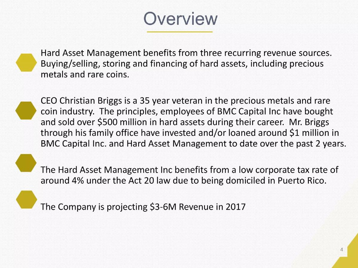 Hard Asset Management, Inc. pitch deck slide 4 of 19