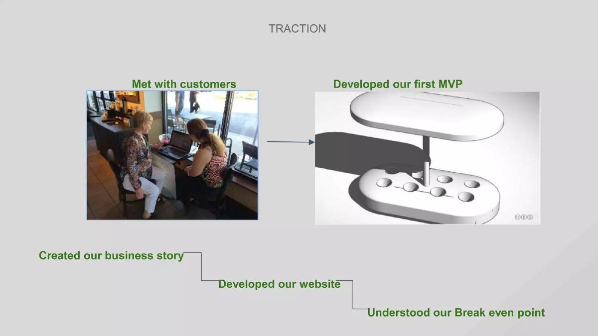 Hassle Free Hydropincs pitch deck slide 3 of 18