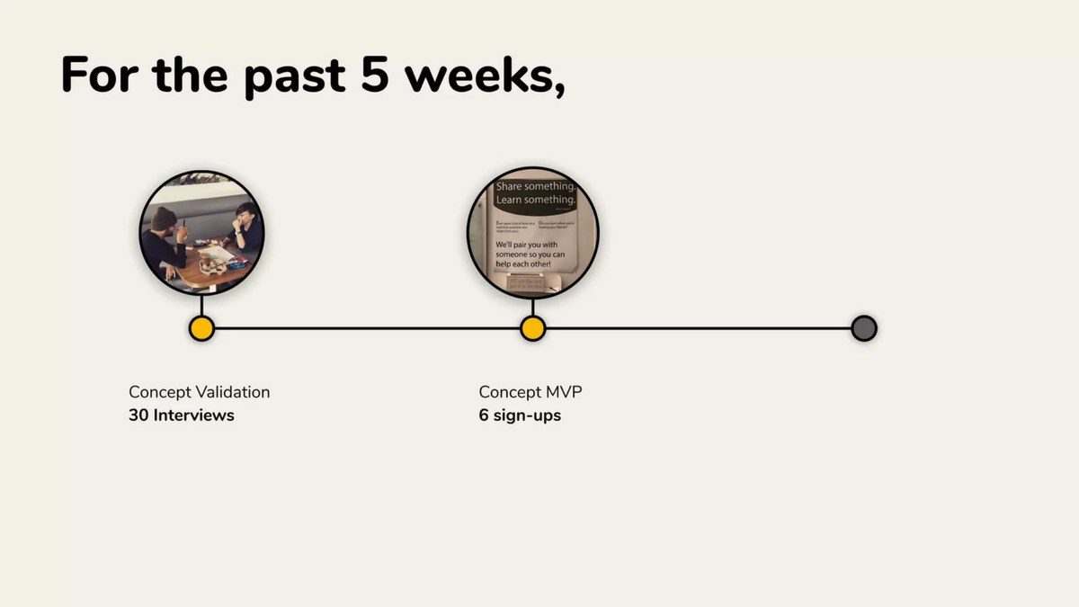 Hatch pitch deck customer research slide 26