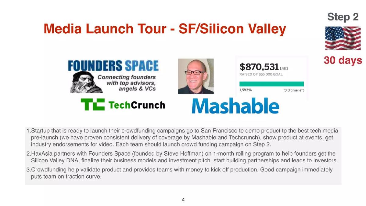 HaxAsia pitch deck slide 4 of 10