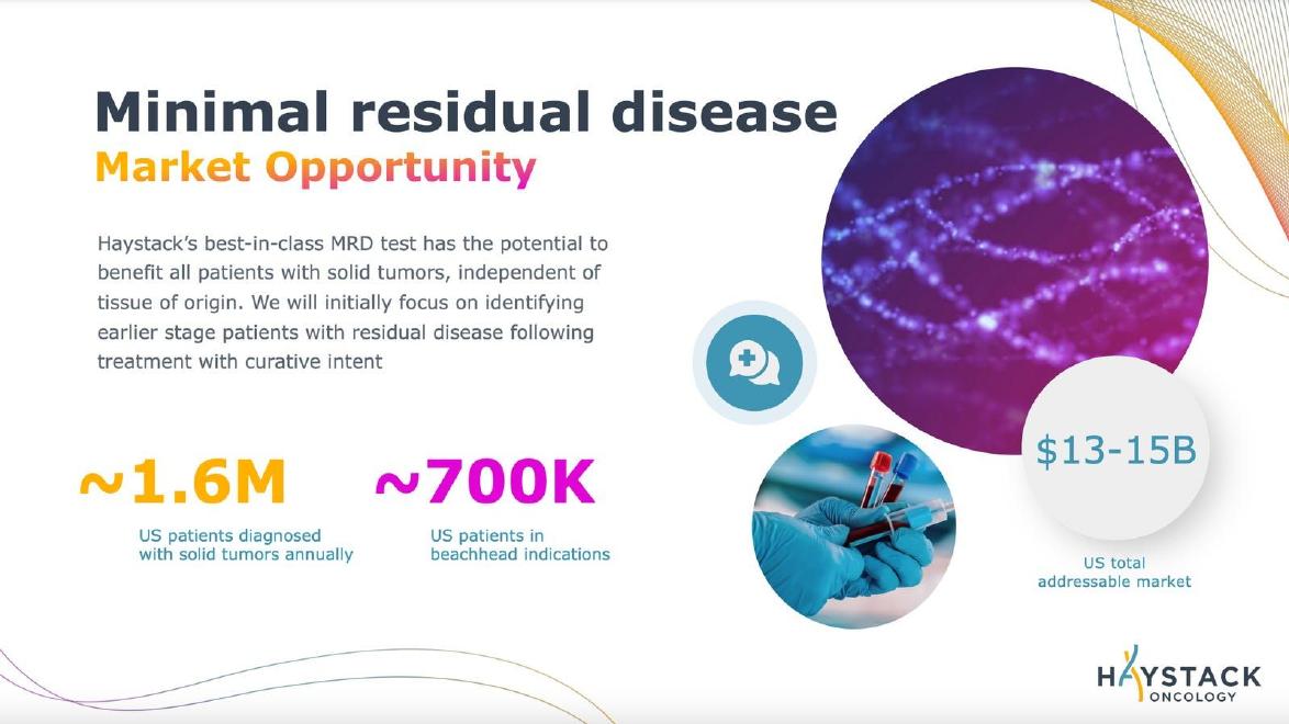 Haystack Oncology pitch deck Beachhead market on the market slide slide 7