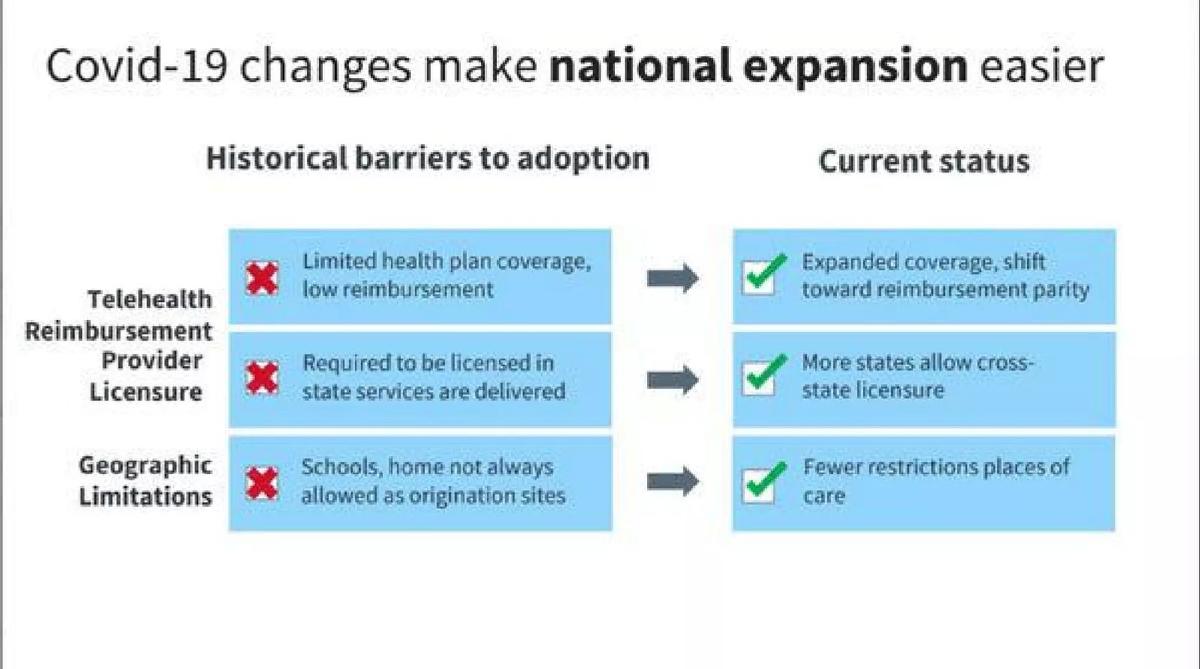 Hazel Health pitch deck regulatory slide 11