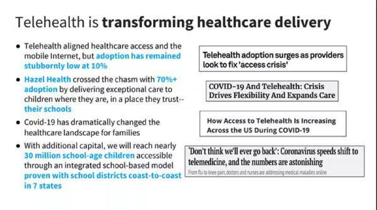 Hazel Health pitch deck slide 5 of 12