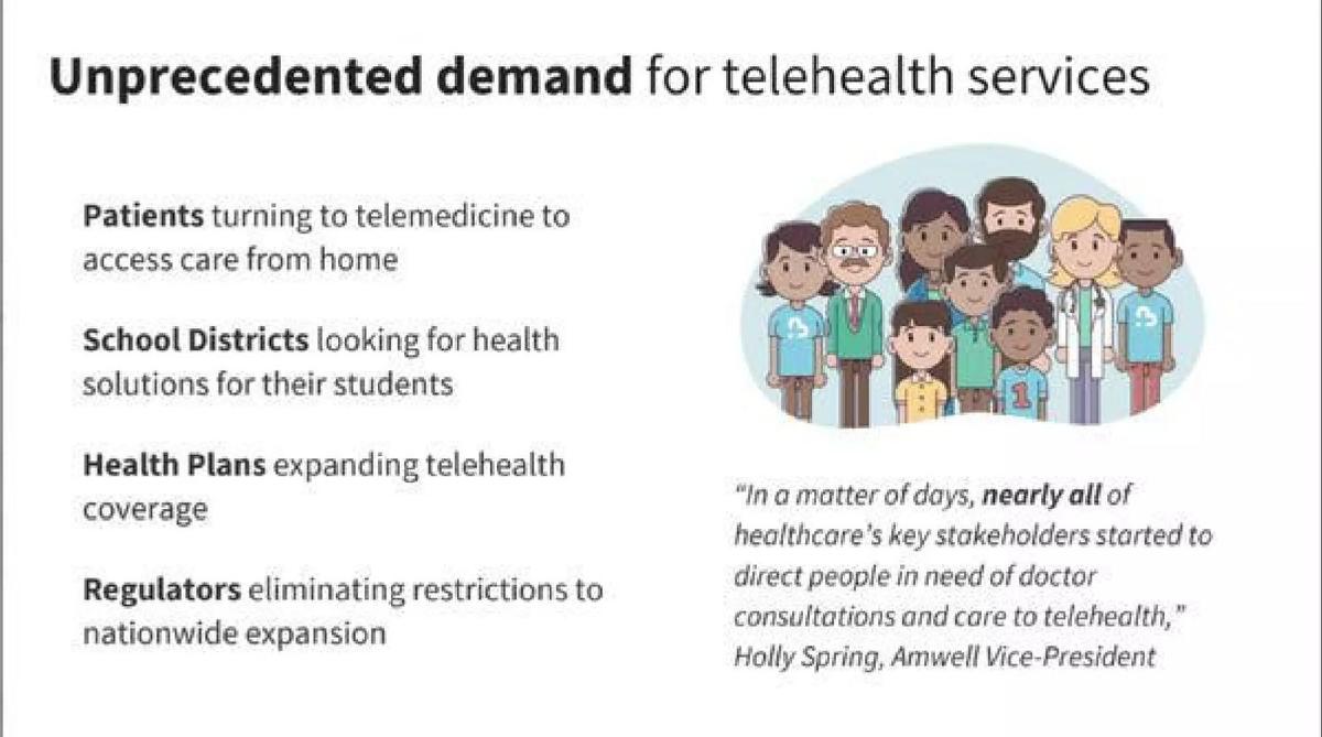 Hazel Health pitch deck slide 6 of 12