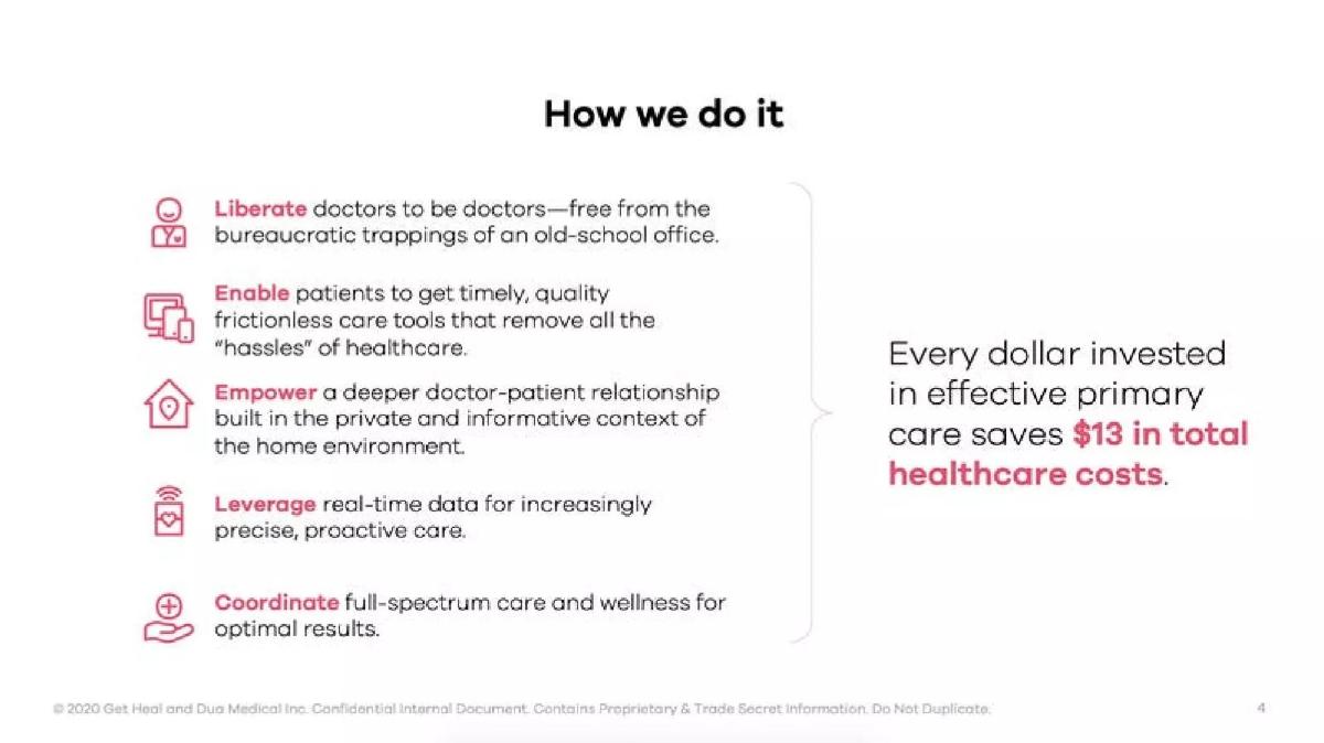 Heal pitch deck slide 4 of 23