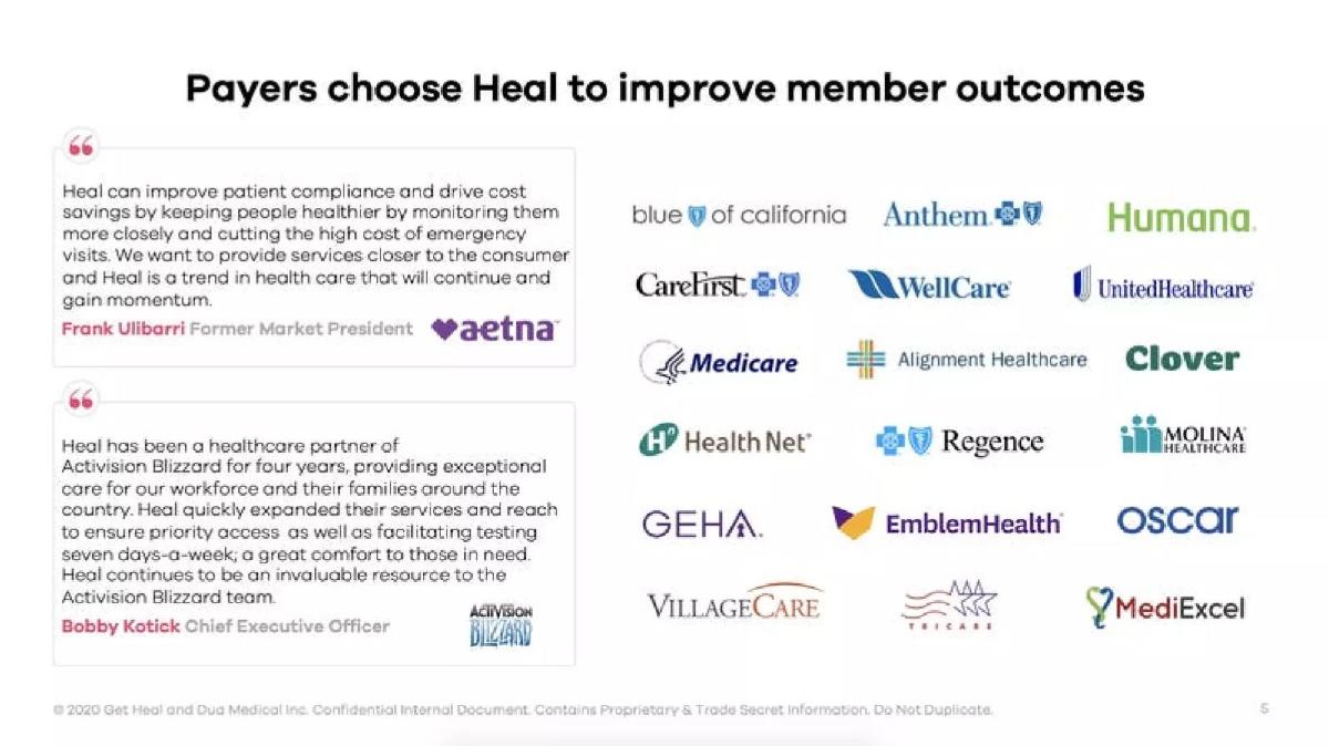 Heal pitch deck slide 5 of 23