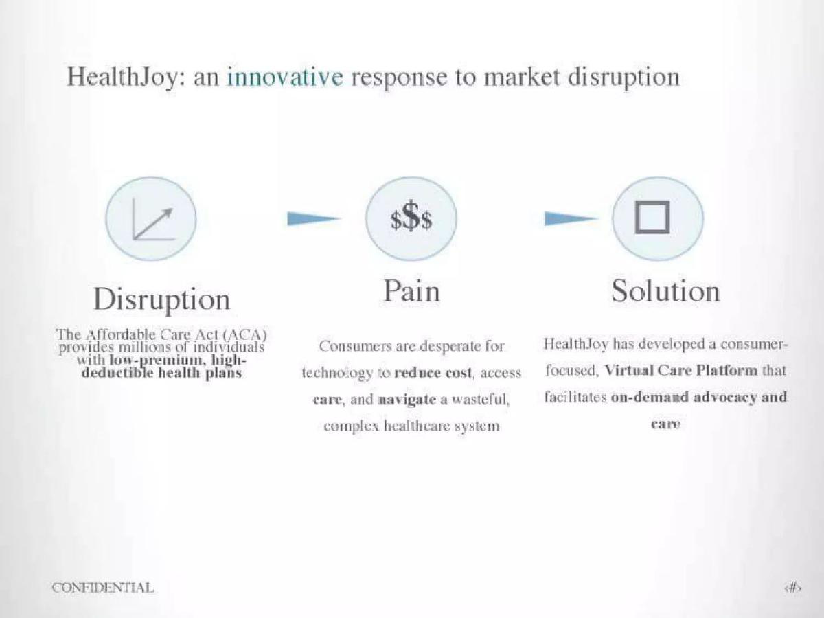 HealthJoy pitch deck slide 2 of 16