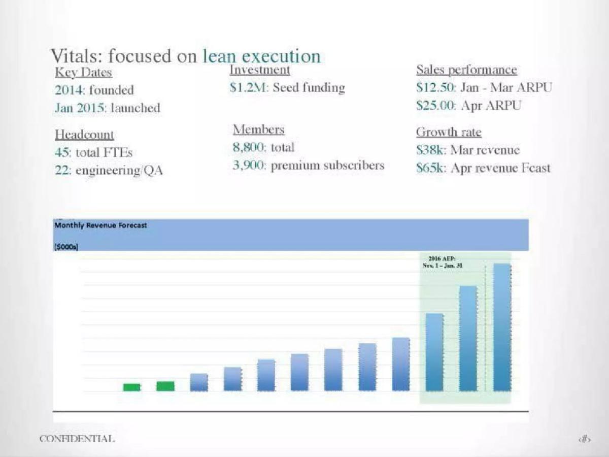 HealthJoy pitch deck slide 3 of 16