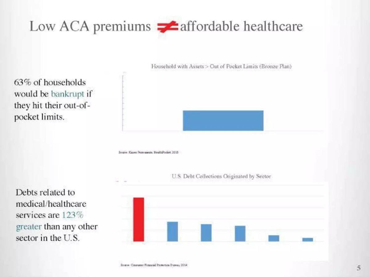 HealthJoy pitch deck slide 5 of 16