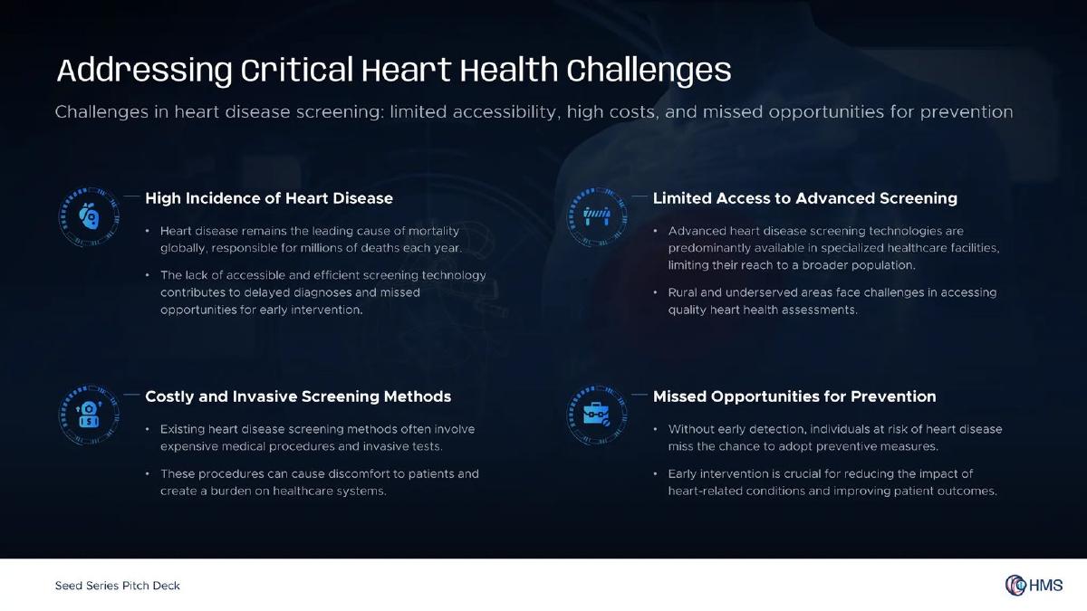 Heart Metrics Solutions pitch deck slide 2 of 17