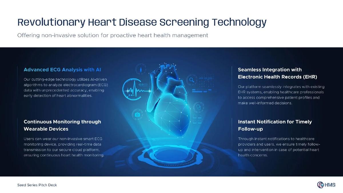 Heart Metrics Solutions pitch deck slide 4 of 17