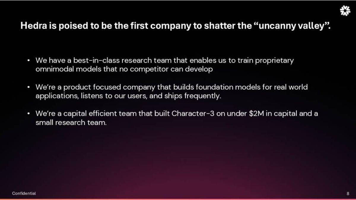 AI Startup Competition Slides: 7 Real Examples