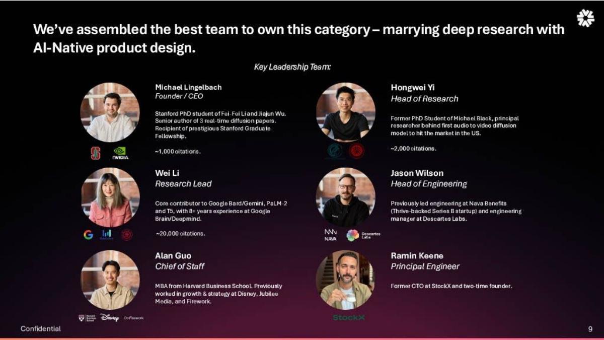 Hedra pitch deck slide 7 of 9