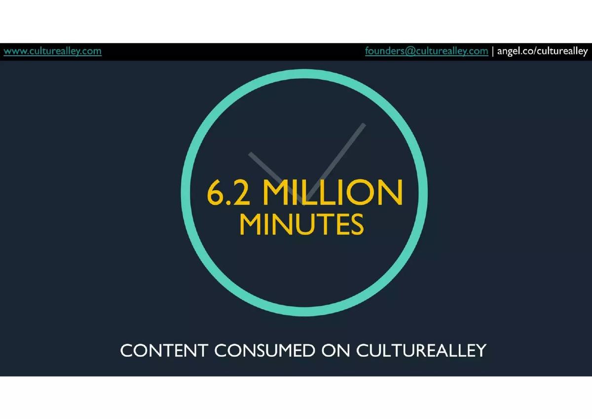 Hello English pitch deck slide 3 of 22