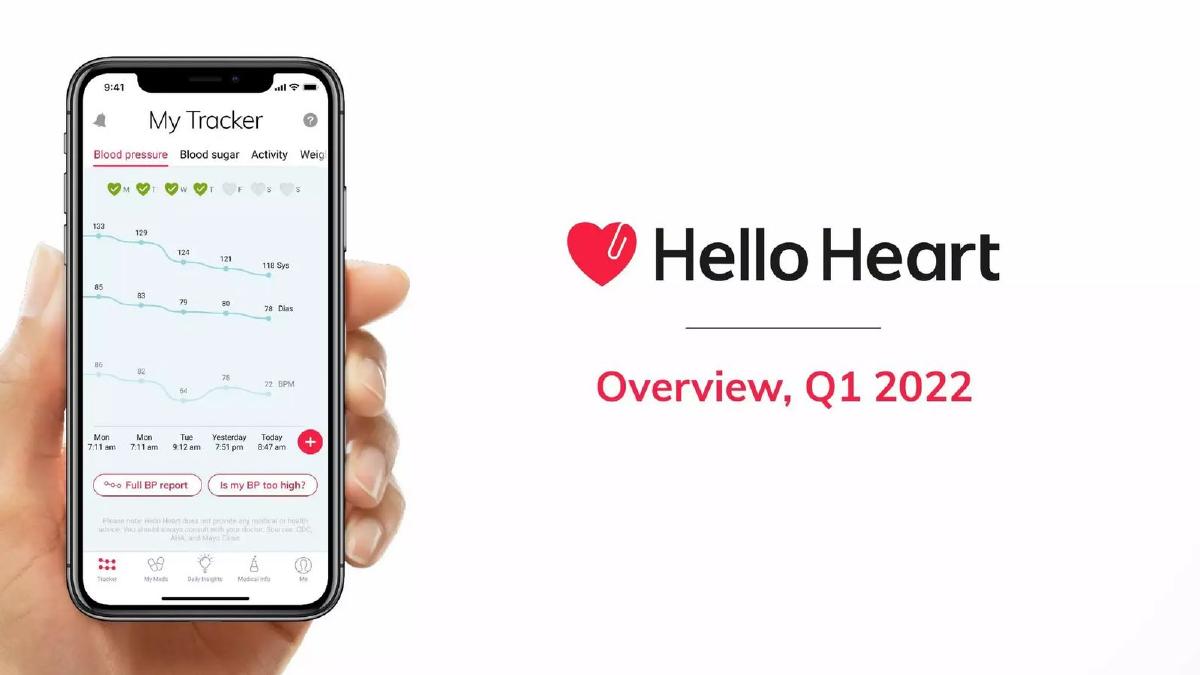 Hello Heart pitch deck slide 1 of 10