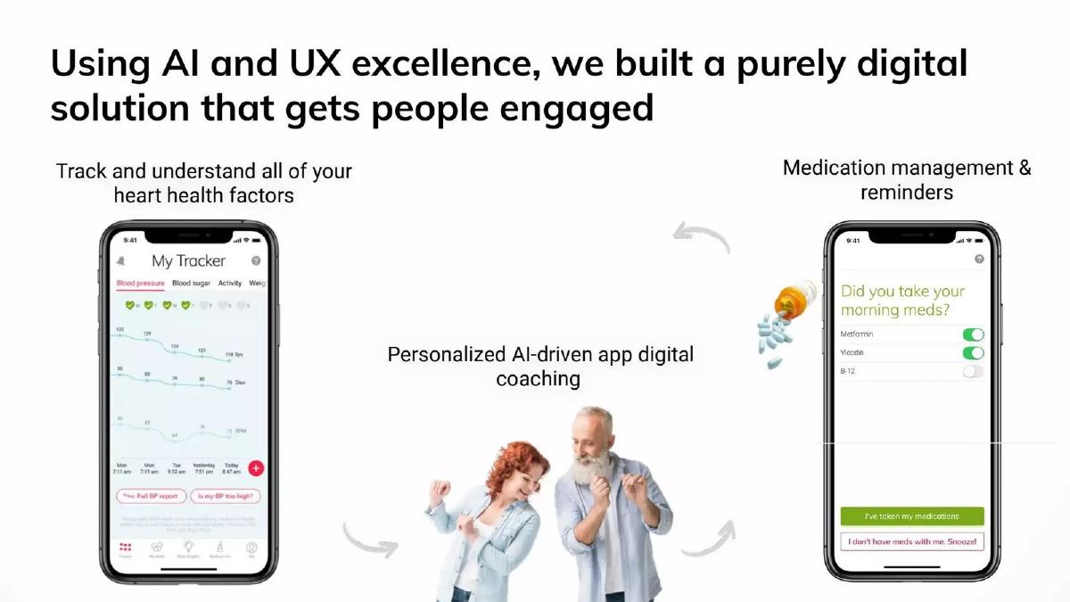 Hello Heart pitch deck slide 3 of 10
