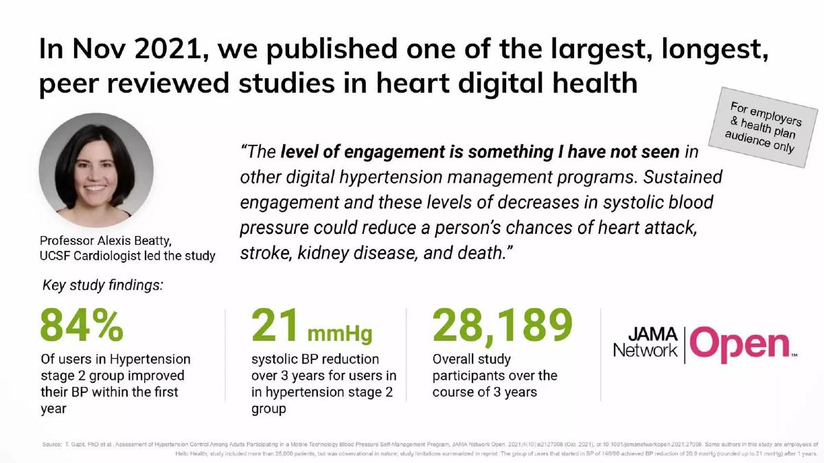 Hello Heart pitch deck slide 5 of 10