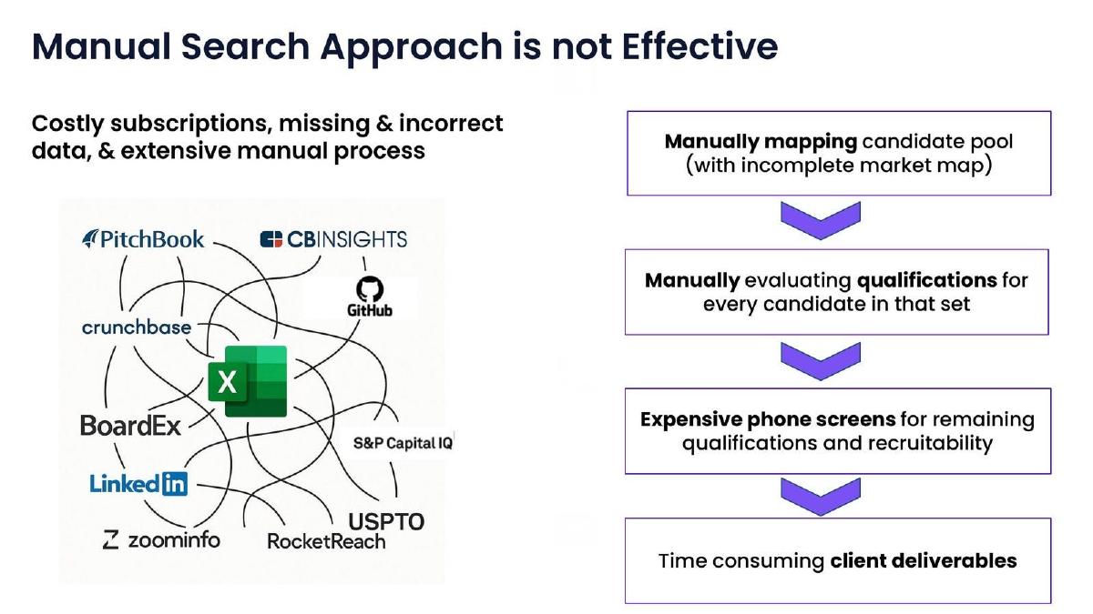HelloSky pitch deck slide 3 of 8