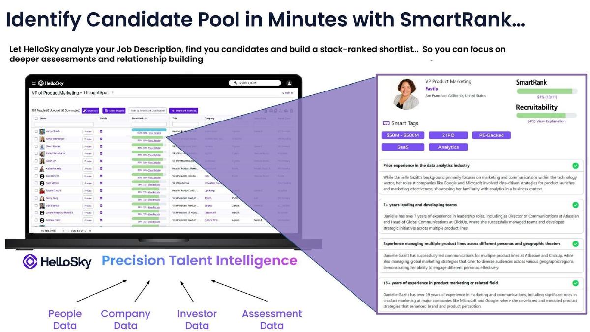 HelloSky pitch deck slide 4 of 8