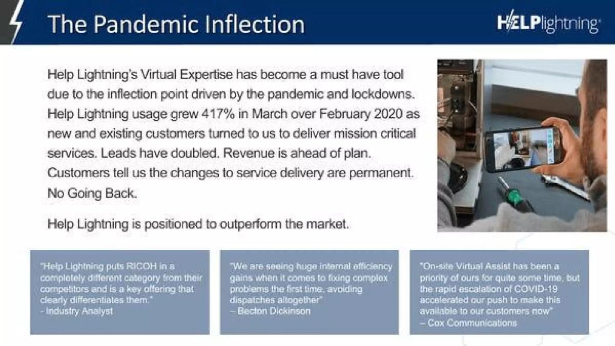 Help Lightning pitch deck slide 6 of 9