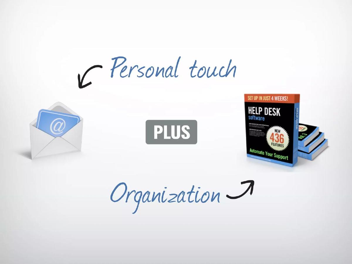 Help Scout pitch deck slide 5 of 22