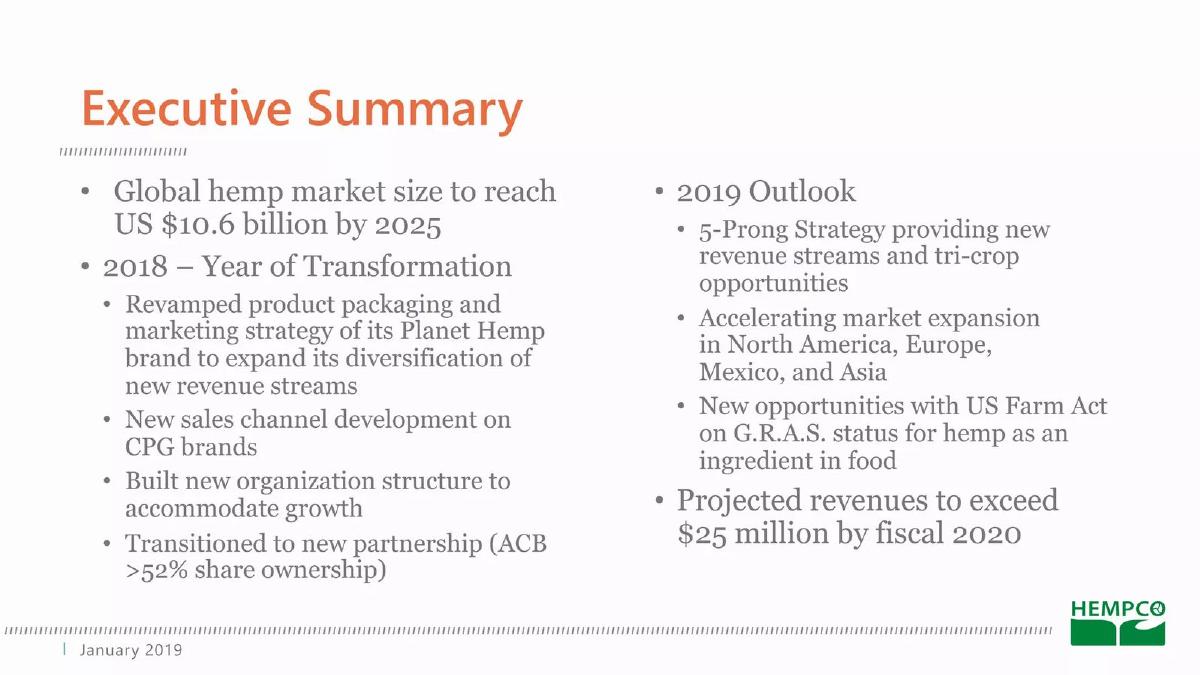 Hempco pitch deck slide 3 of 25