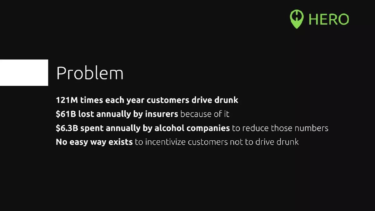 HERO pitch deck slide 2 of 23