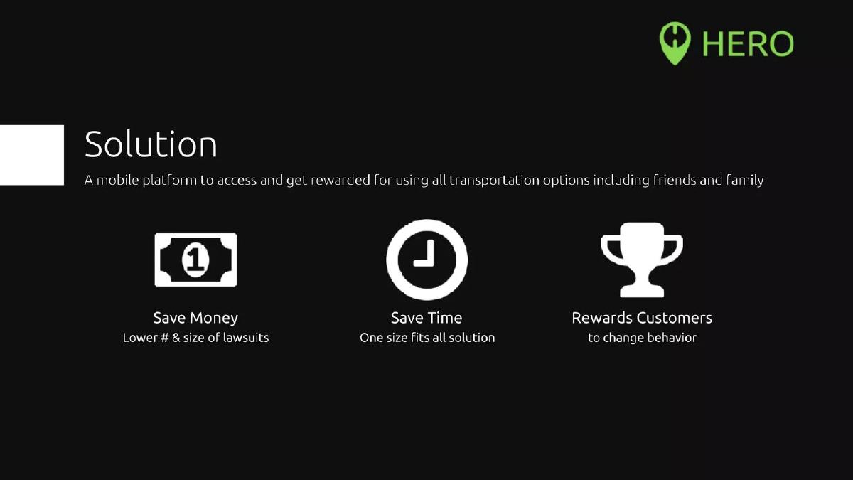 HERO pitch deck slide 4 of 23