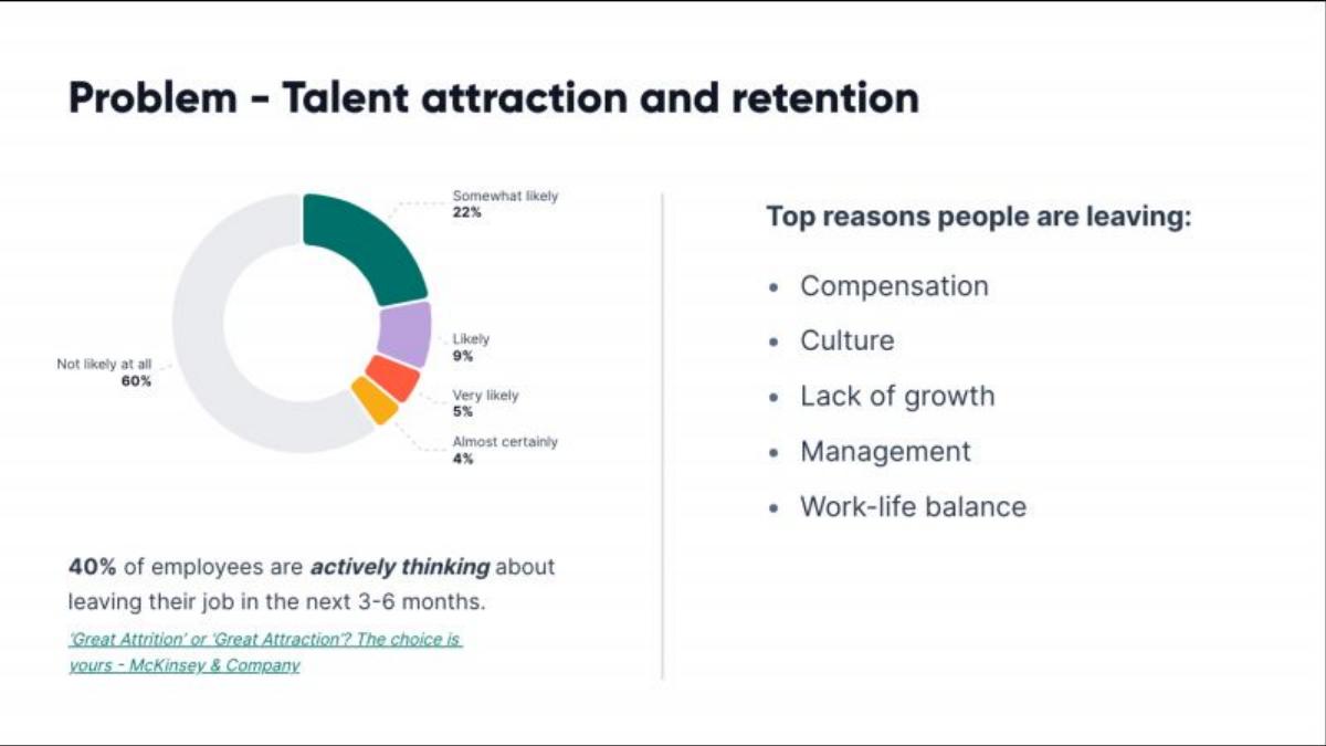 Heron pitch deck slide 2 of 17