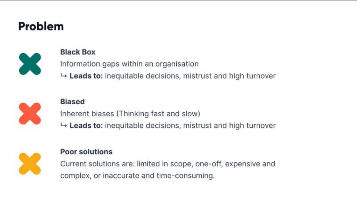 Heron pitch deck slide 3 of 17