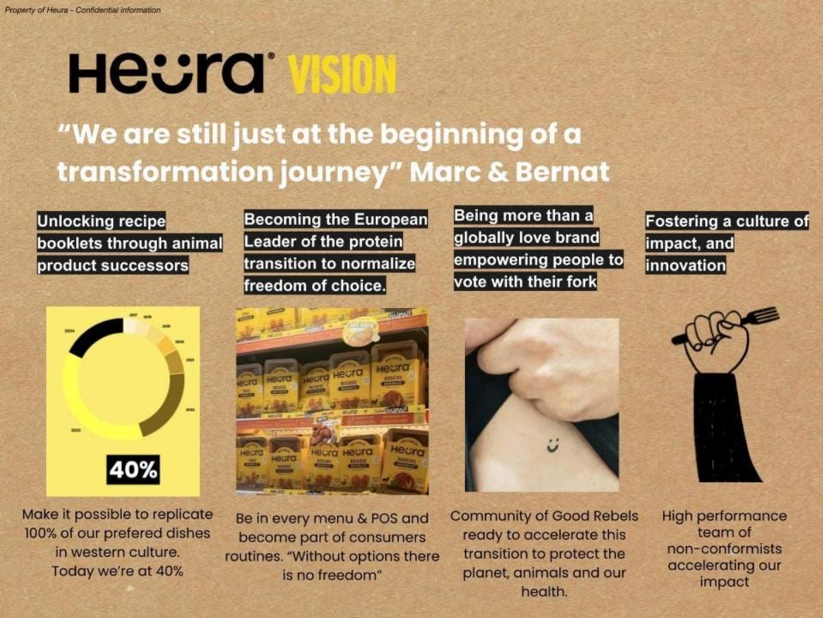 Heura pitch deck slide 3 of 34