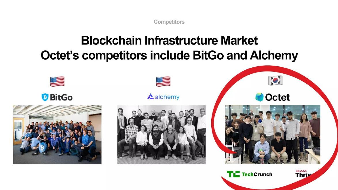 Hexlant (Octet) pitch deck competition slide 16