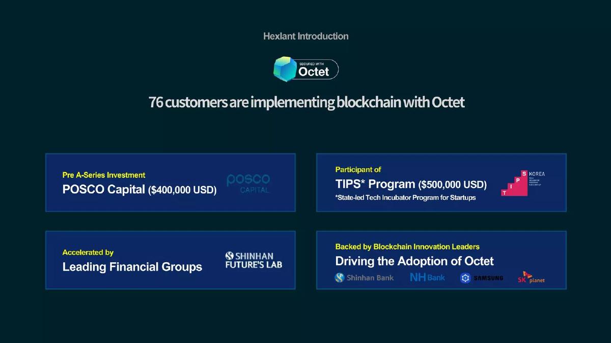 Hexlant Octet pitch deck slide 2 of 24