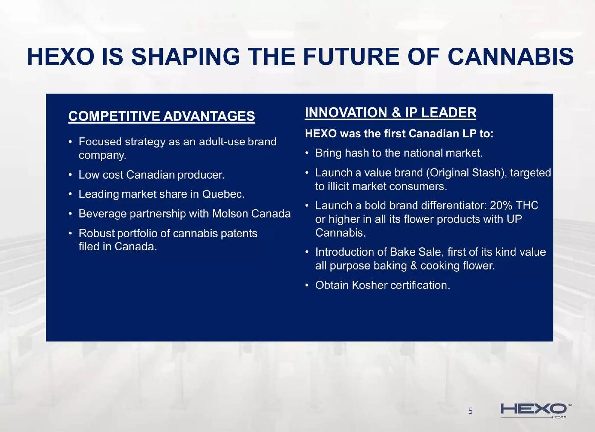 Hexo Corp pitch deck slide 5 of 23