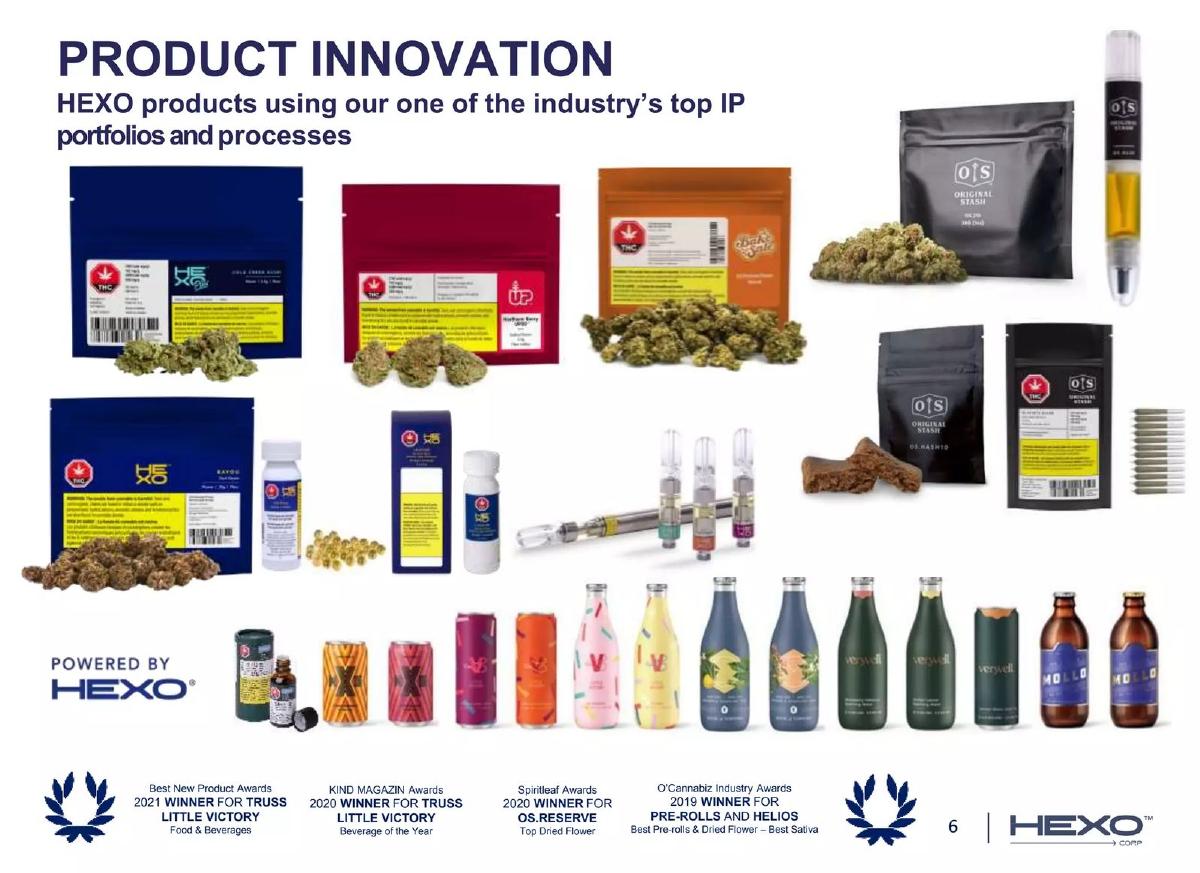Hexo Corp pitch deck slide 6 of 23