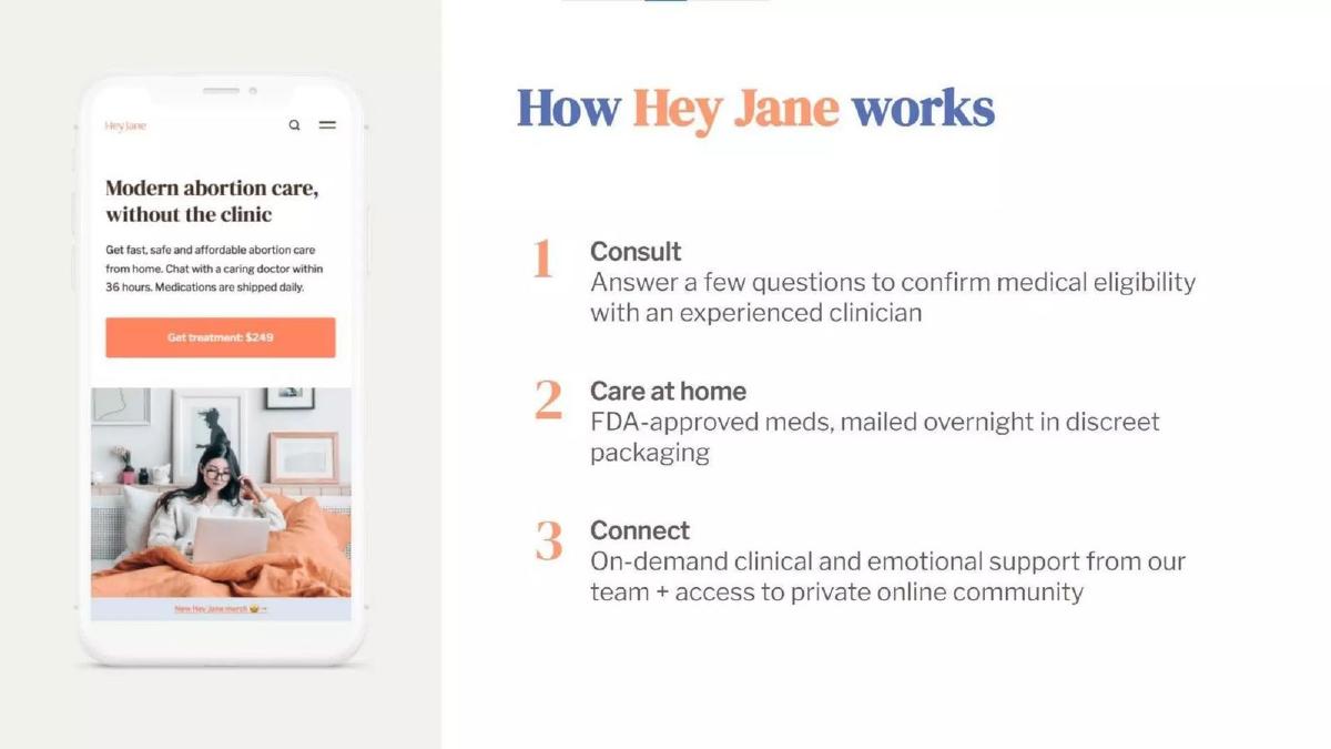 Hey Jane pitch deck slide 6 of 13