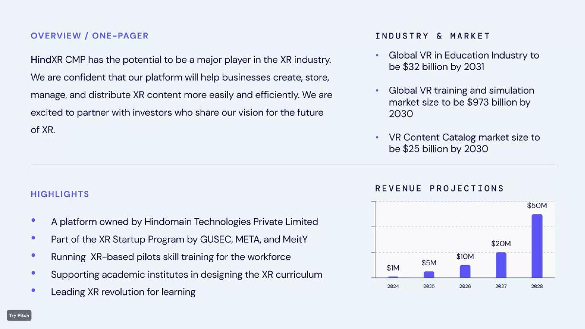 HindXR (Hindomain Technologies Private Limited) pitch deck slide 3 of 17