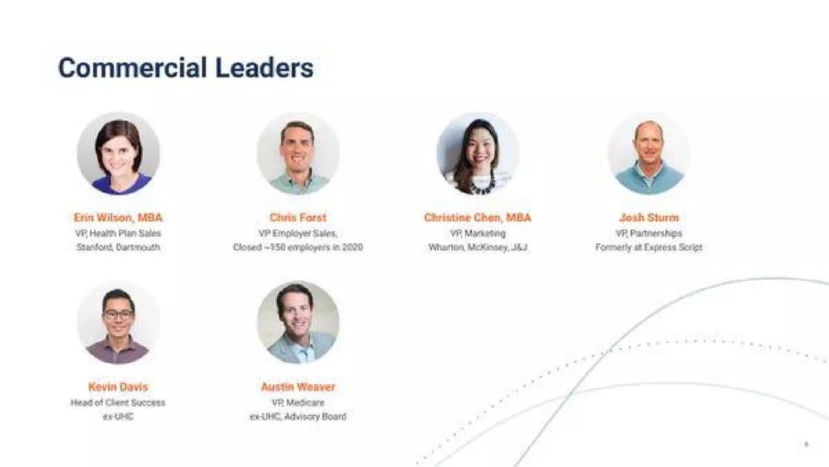 Hinge Health pitch deck slide 6 of 15