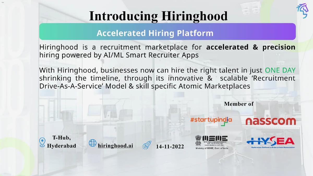 Hiringhood pitch deck slide 2 of 14
