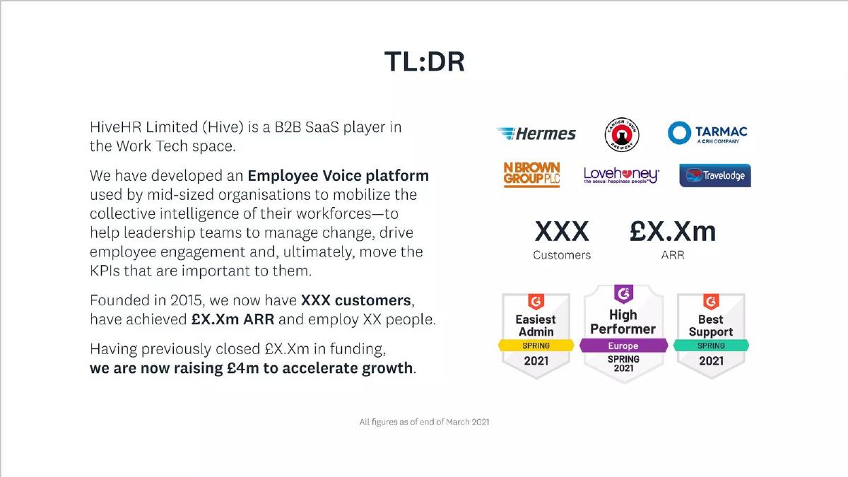 Hive pitch deck slide 2 of 17