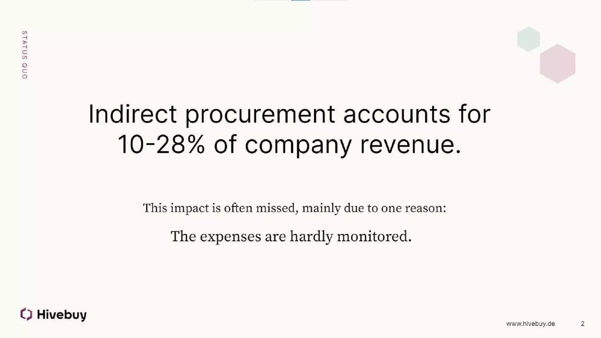 Hivebuy pitch deck slide 2 of 9