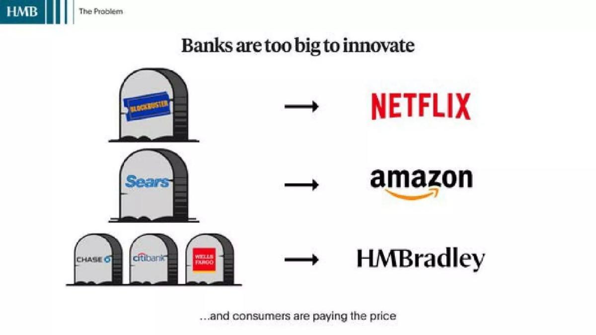 HMBradley pitch deck slide 2 of 14