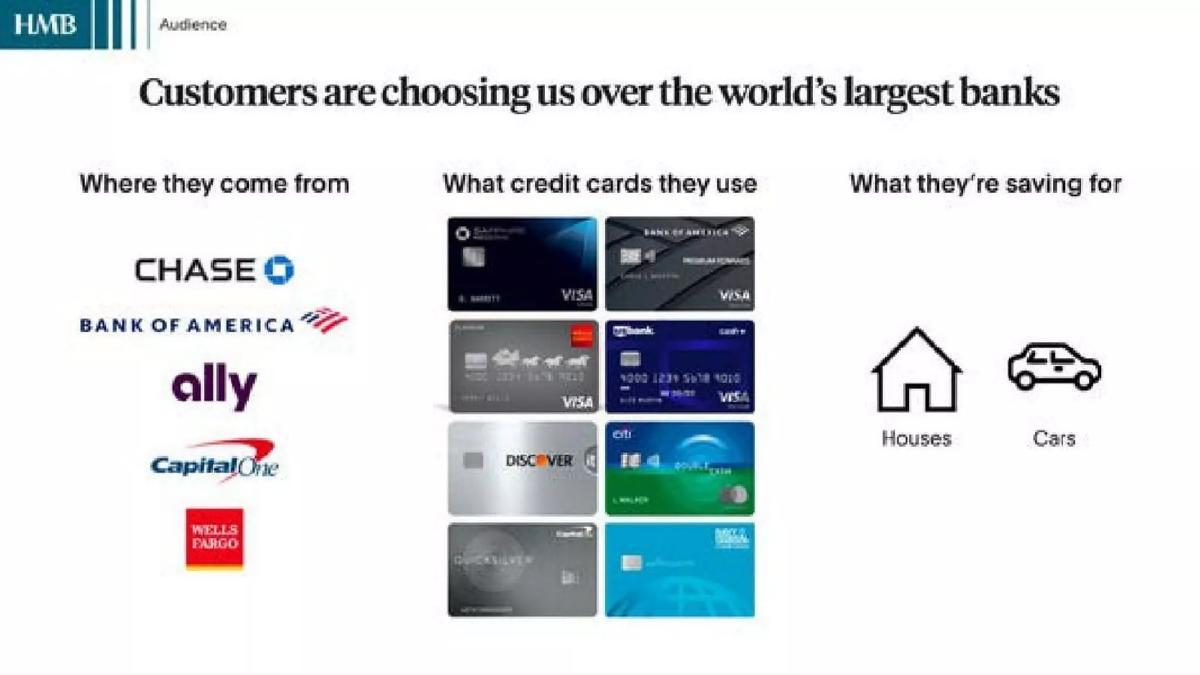 HMBradley pitch deck slide 6 of 14