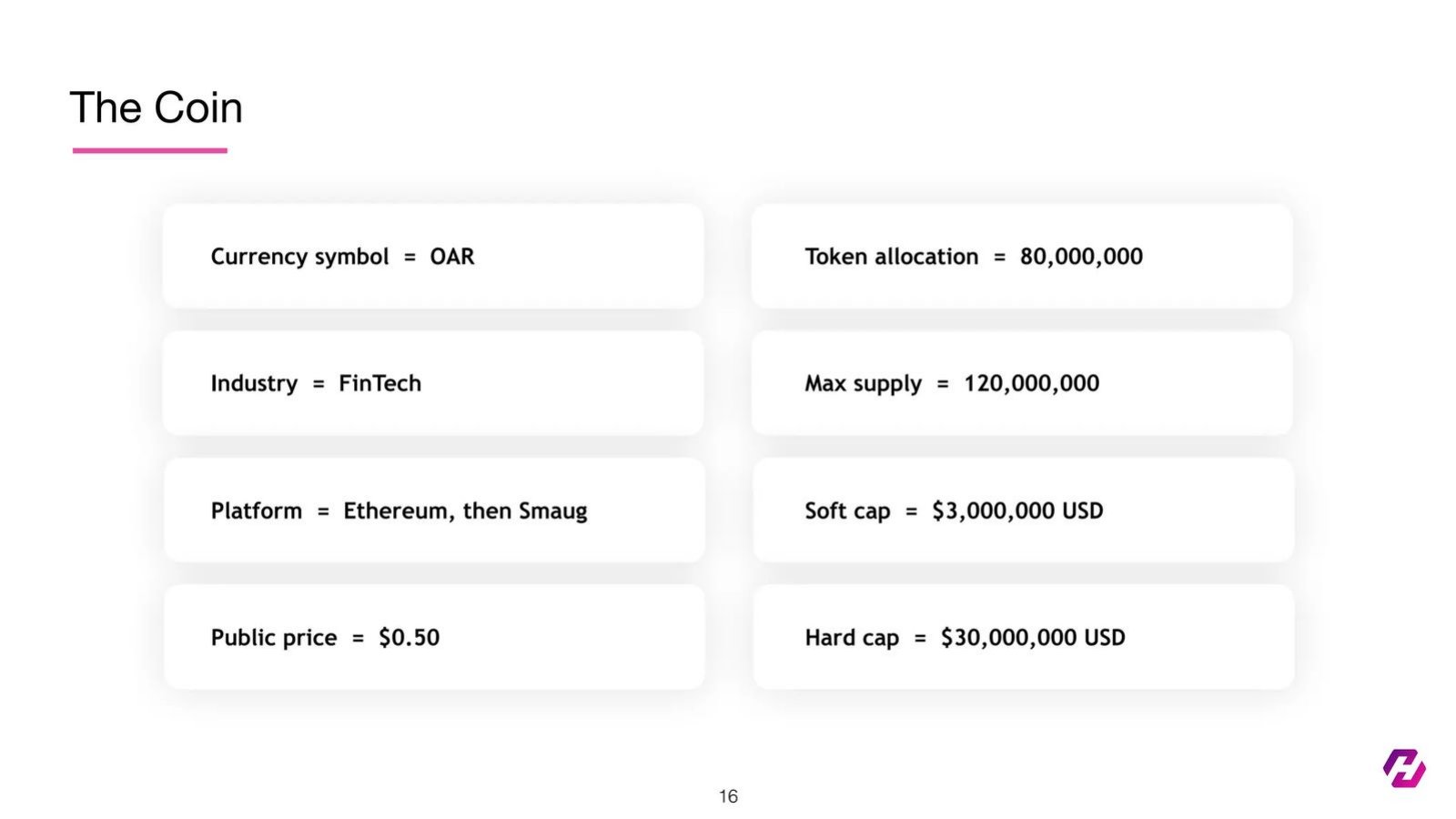 Hoard pitch deck Token allocation and vesting slide slide 16