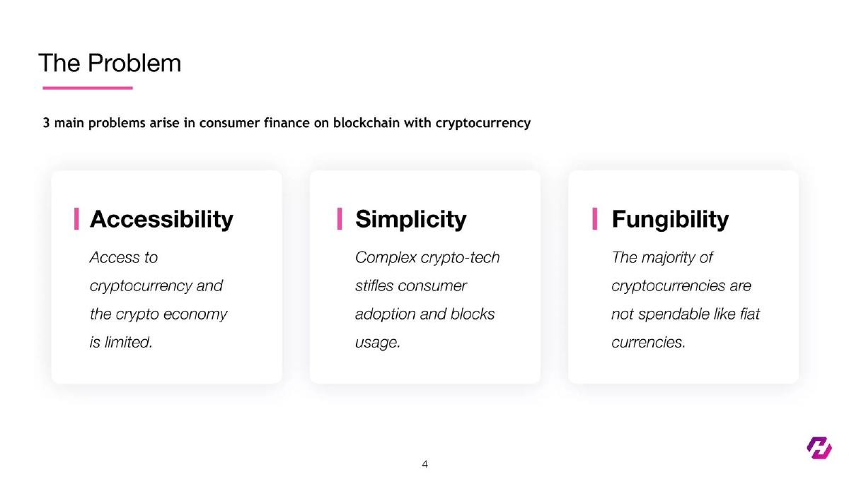 Hoard pitch deck slide 4 of 19
