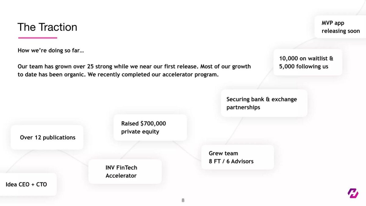 Hoard pitch deck traction slide 8