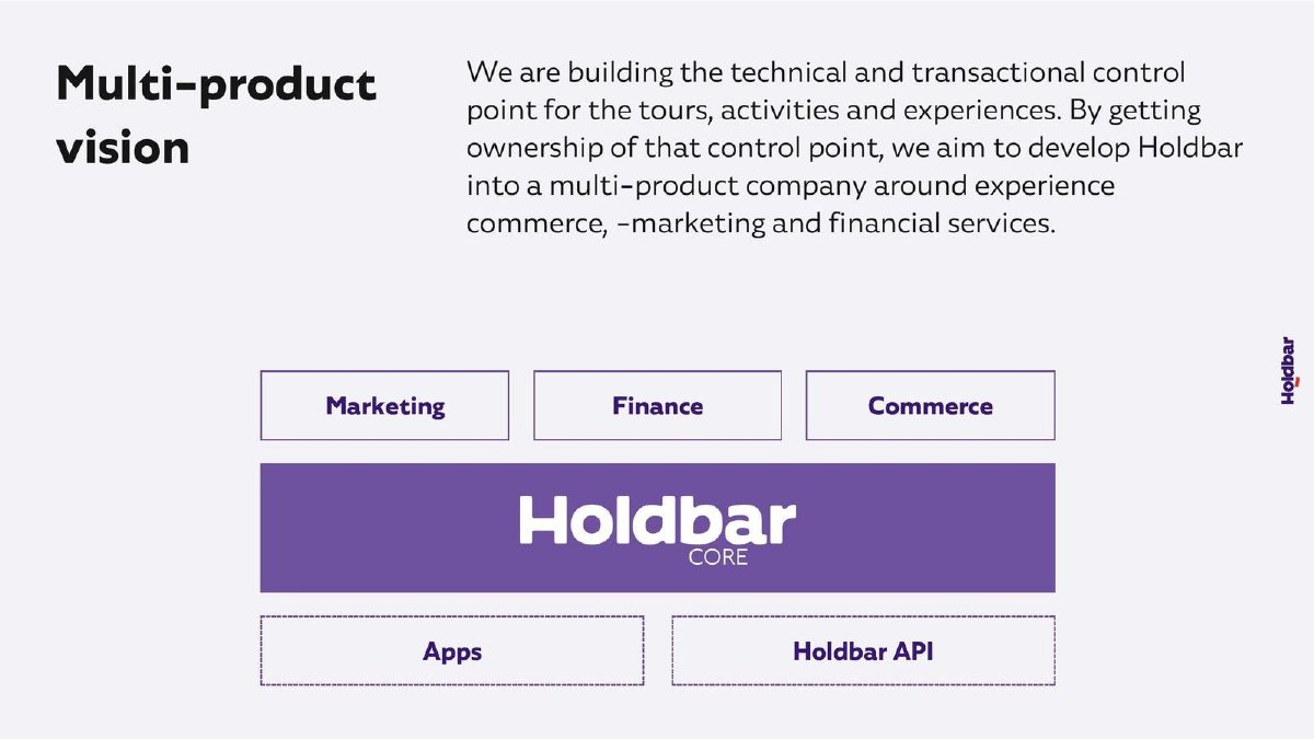Holdbar pitch deck slide 6 of 17
