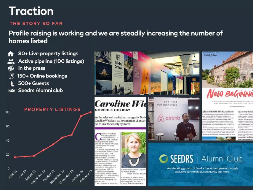 Holiday Online pitch deck traction slide 12